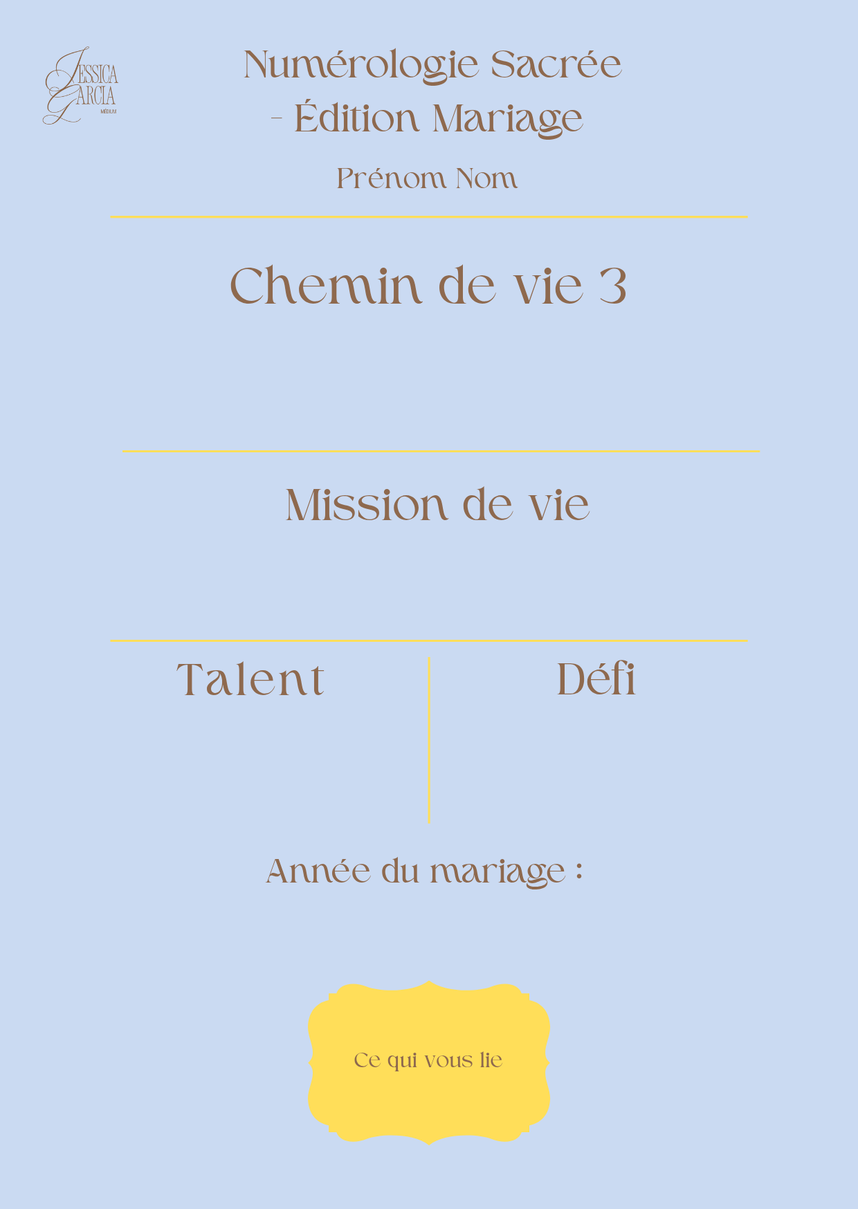 La Numérologie Express édition Signature